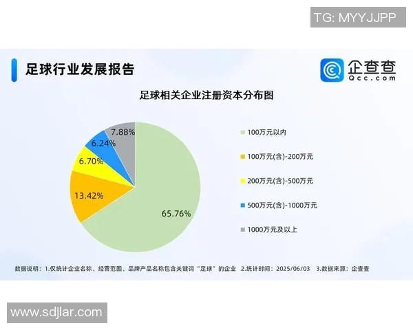排头足球的魅力与发展：探索中国足球新风潮与未来愿景